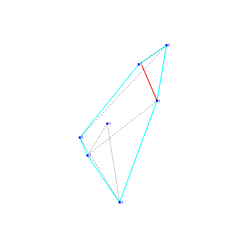 Flugauswertung